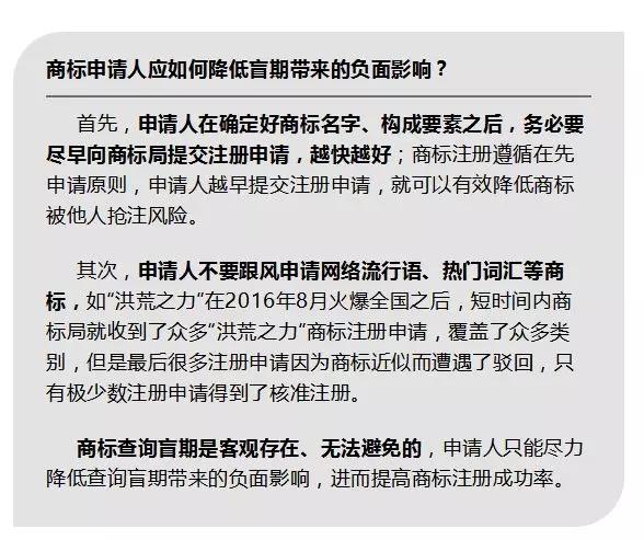 寧波商標(biāo)注冊(cè)商標(biāo)查詢盲期是什么？如何應(yīng)對(duì)